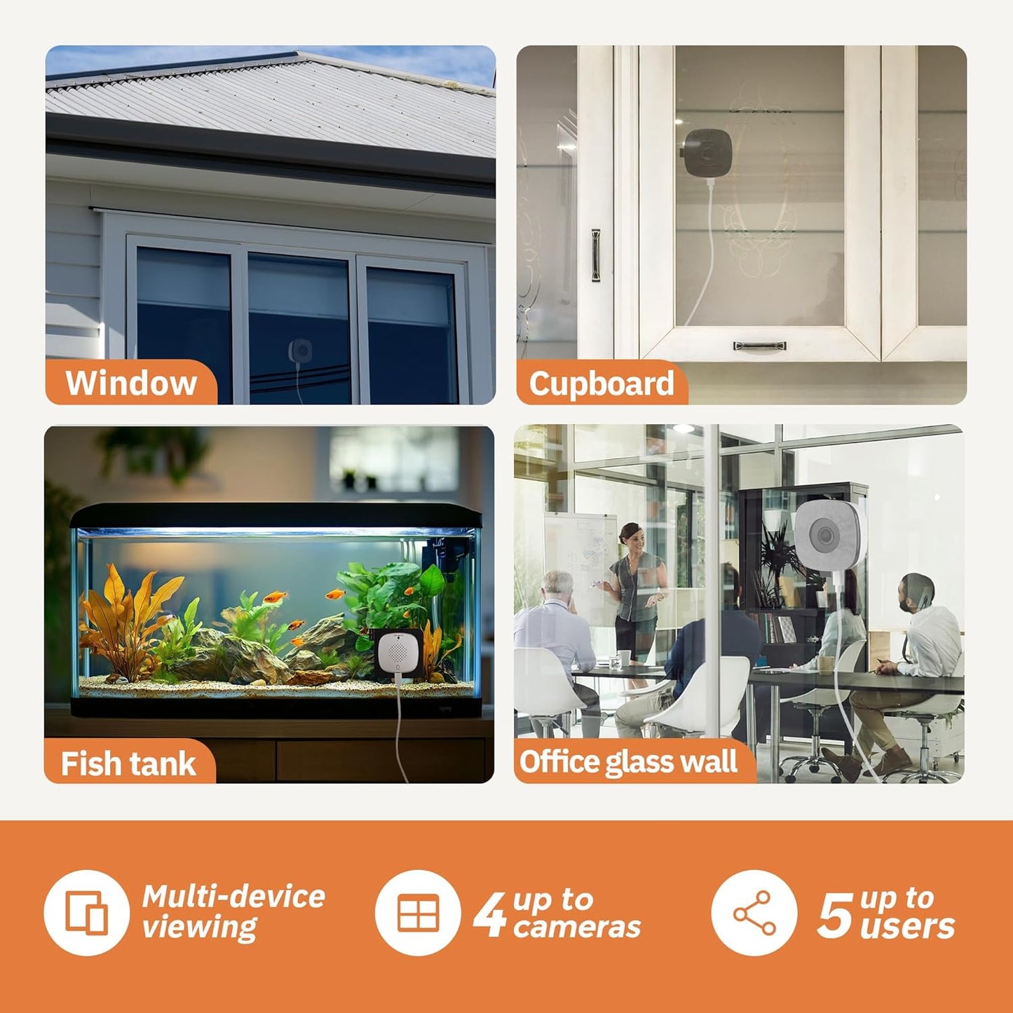 ClarioGuard™ Window Camera
