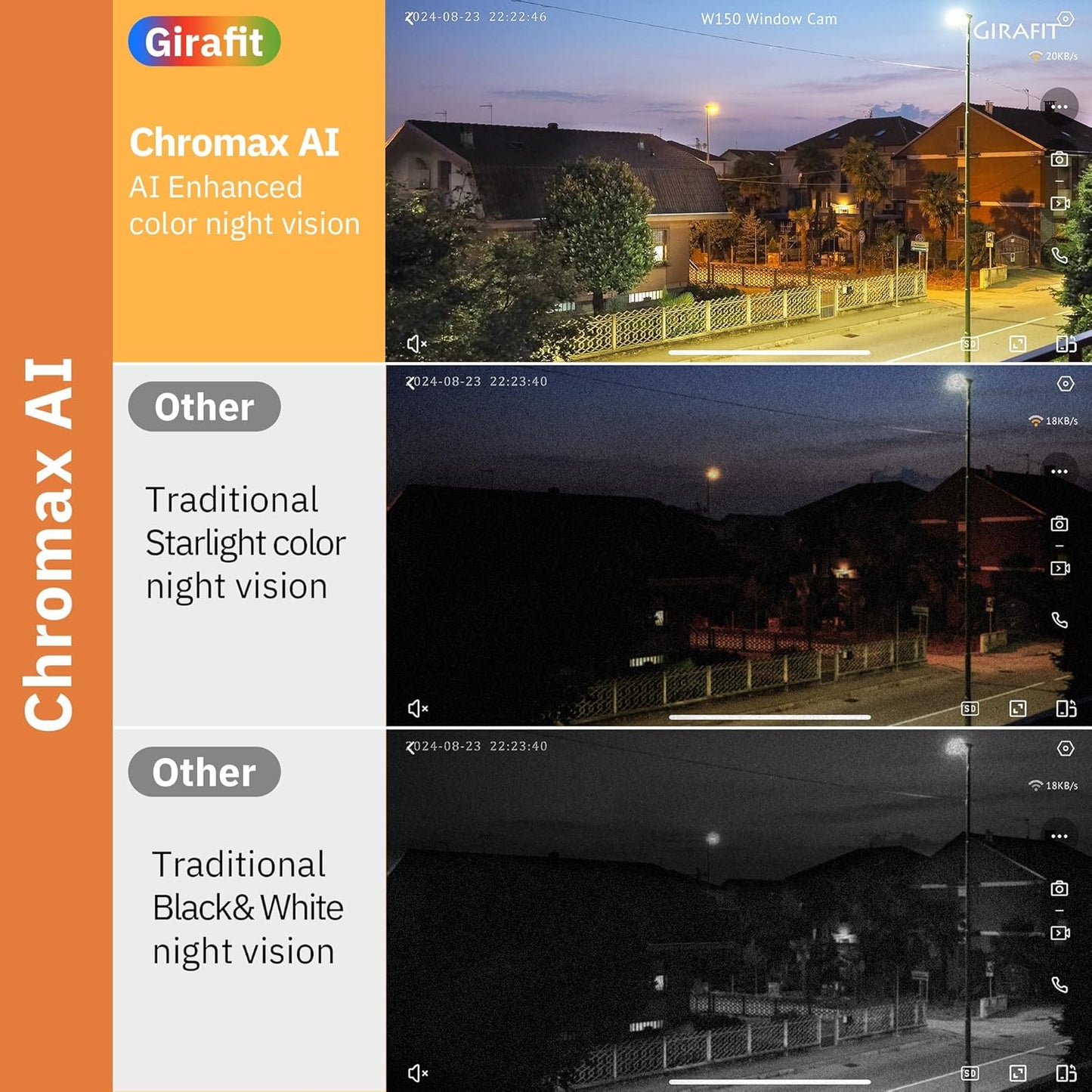 ClarioGuard™ Window Camera